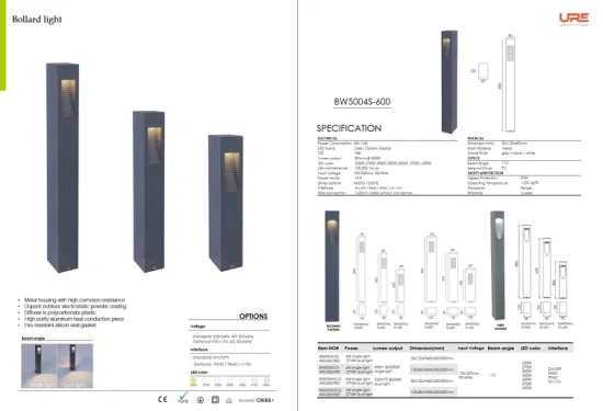 Os produtos populares impermeáveis ​​do gramado IP65 iluminam luzes exteriores de poupança de energia